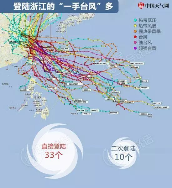 寧波面臨臺風挑戰，最新消息、應對措施及2017臺風動態更新