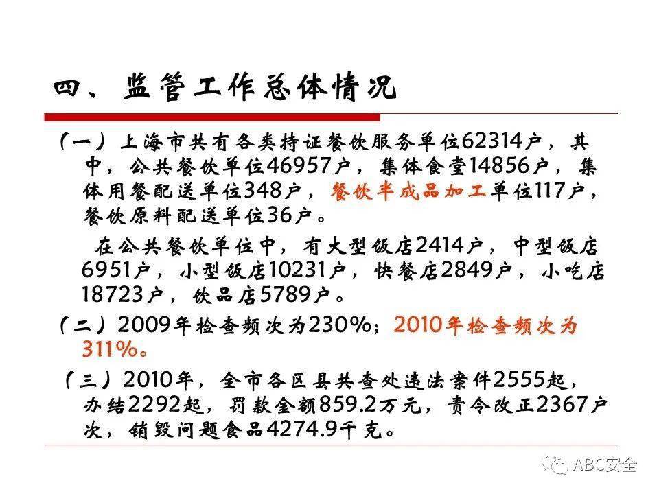 上海餐飲服務員最新招聘信息全面概覽