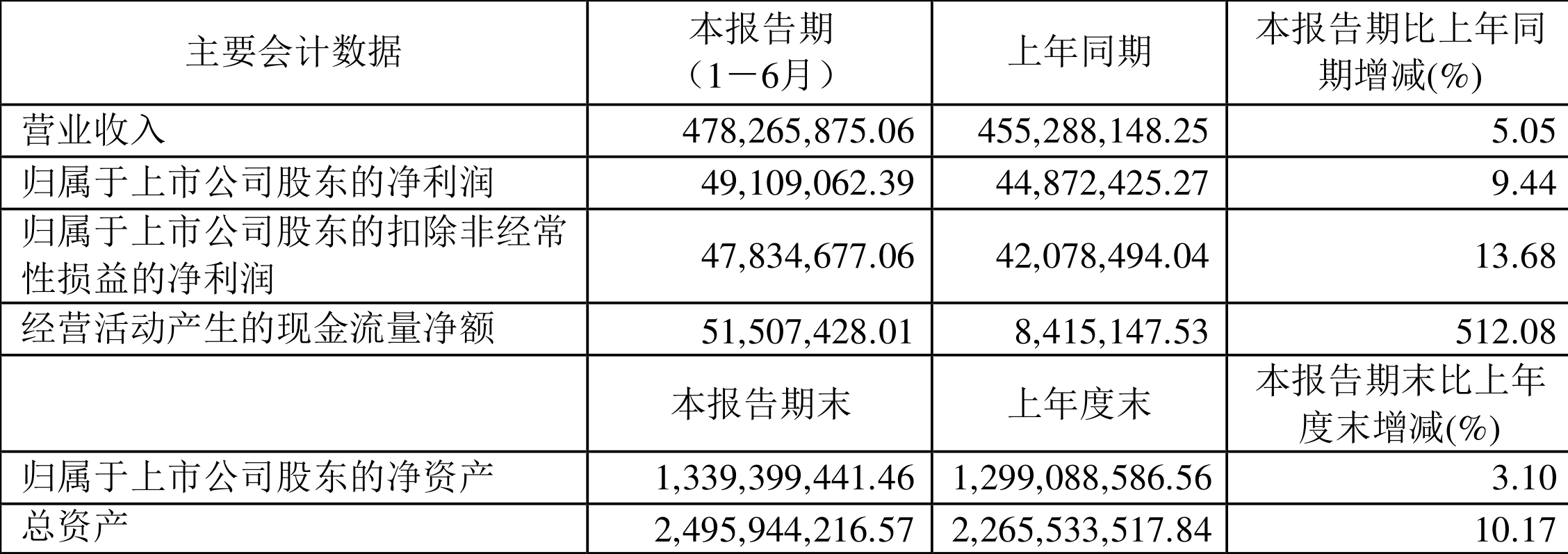 北礦科技股票最新消息綜述，全面解讀股票動態與趨勢分析