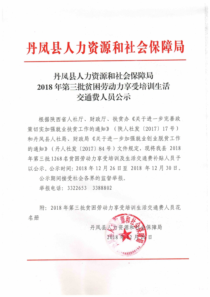 布爾津縣人力資源和社會保障局人事任命最新消息