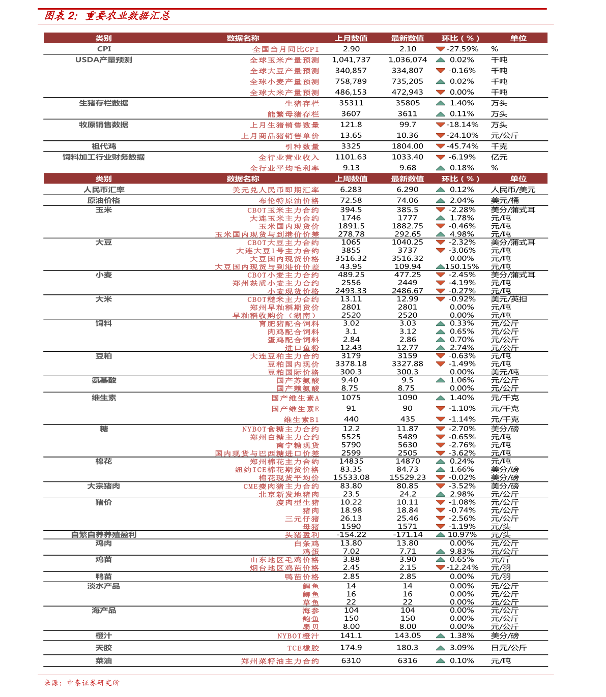 十堰金港旺座最新報價，商業地產市場新動態解析