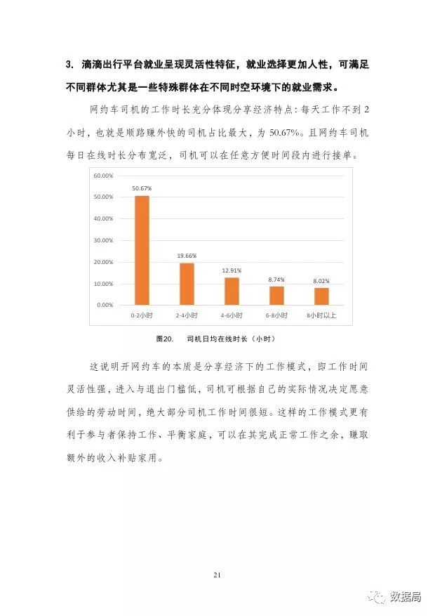 重慶滴滴新政策最新消息解讀，深度了解政策變化與影響