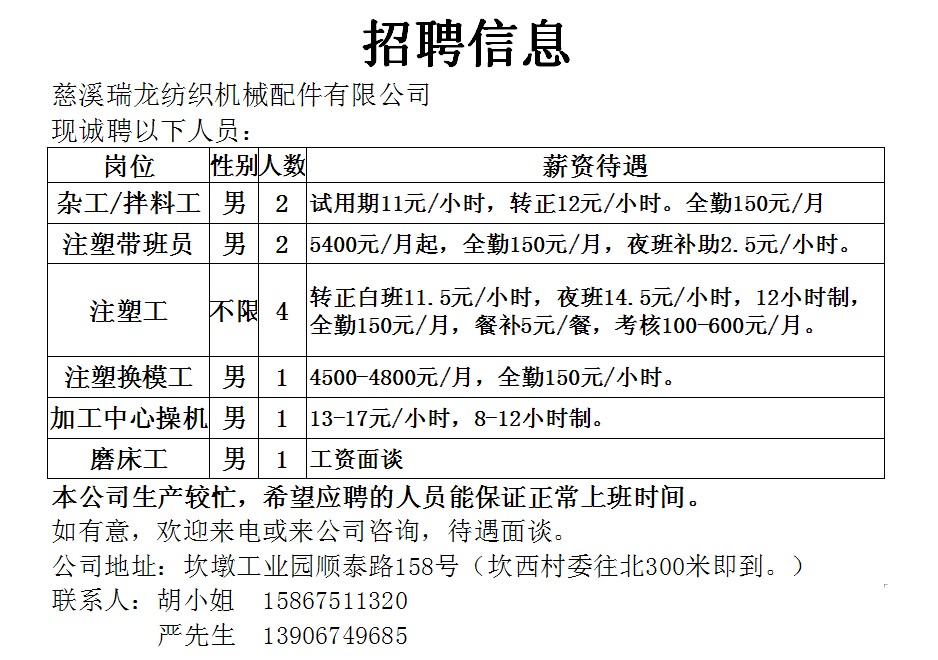 浦江鎮(zhèn)招聘網(wǎng)最新招聘動(dòng)態(tài)深度解析及招聘信息匯總