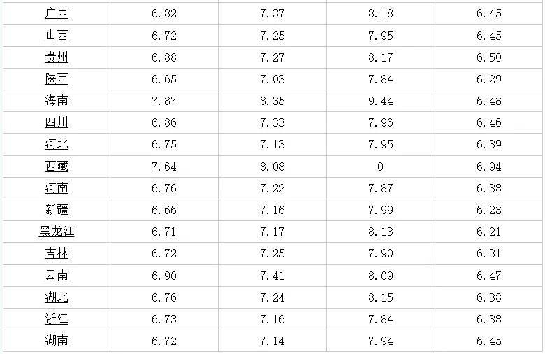 冷水江市最新人事調整，開啟城市發展的新篇章