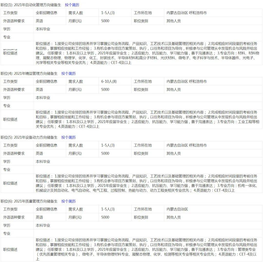 中環光伏2017年最新招聘啟事及職位介紹