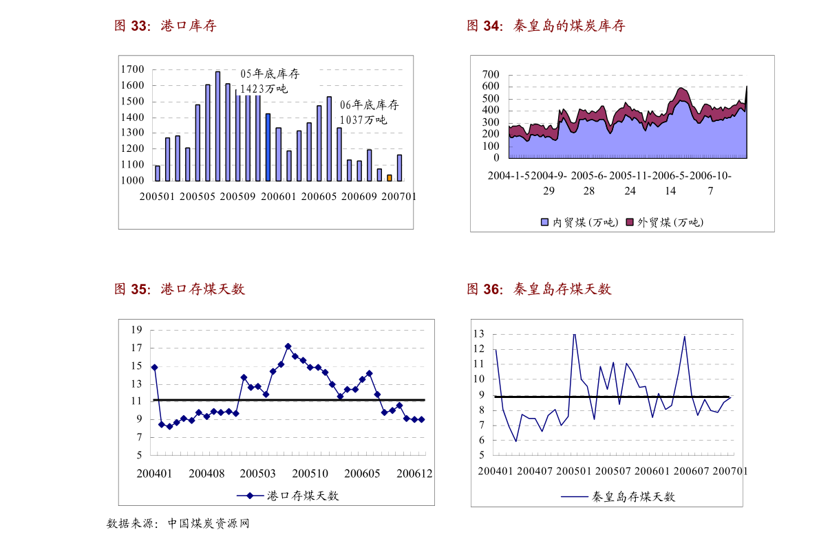 陽新縣交通運輸局最新戰略規劃揭秘，未來發展規劃概覽