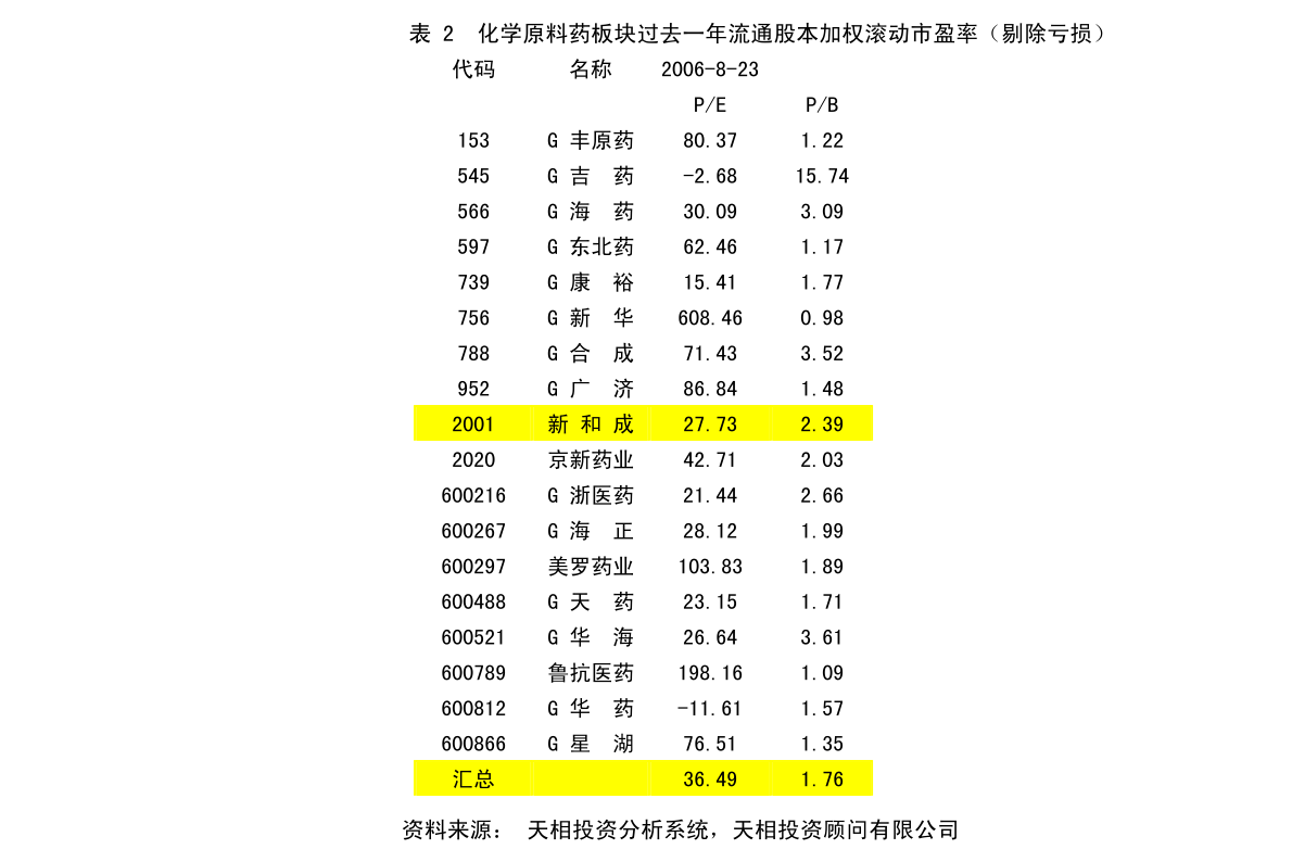 于洪區應急管理局最新發展規劃，構建現代化應急管理體系