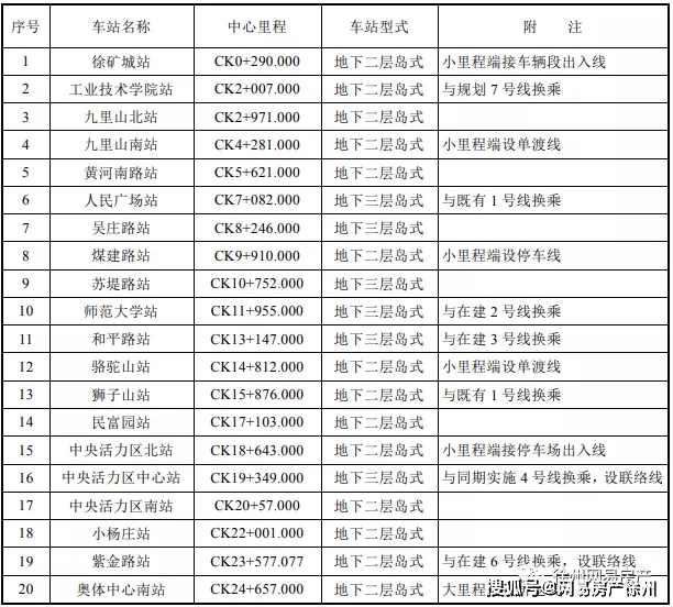 廊坊優(yōu)卡特五月最新消息更新版