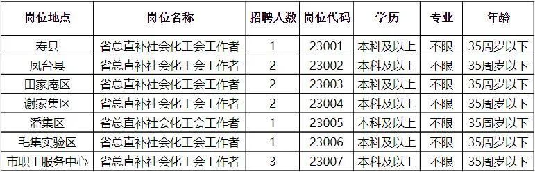 新昌縣最新招工信息港，連接企業與人才的橋梁