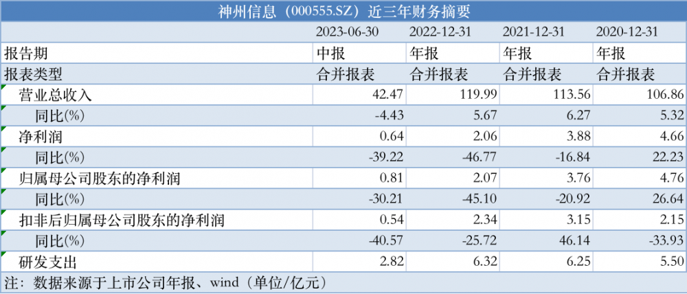 2024天天開彩免費(fèi)資料｜全面把握解答解釋策略