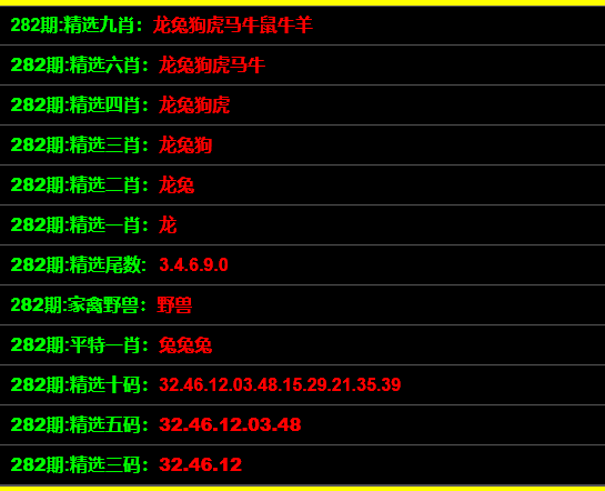 最準一碼一肖100%鳳凰網｜絕對經典解釋落實