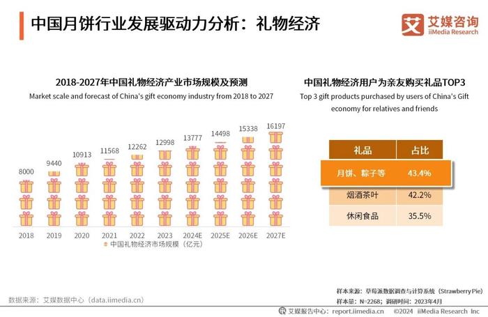 新奧2024年免費資料大全｜準確資料解釋落實