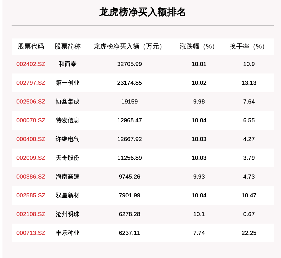 2024年天天彩免費資料｜實證解答解釋落實