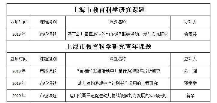 2024年新溪門天天開彩｜實(shí)證解答解釋落實(shí)