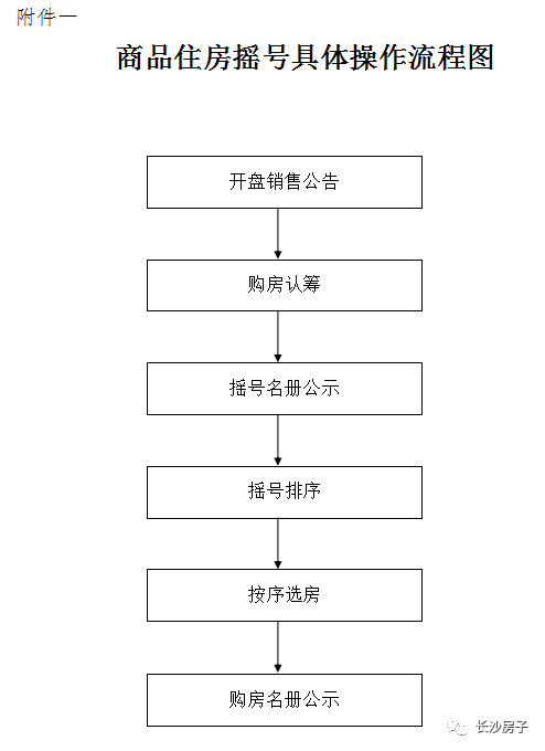 六和彩資料有哪些網(wǎng)址可以看｜折本精選解釋落實