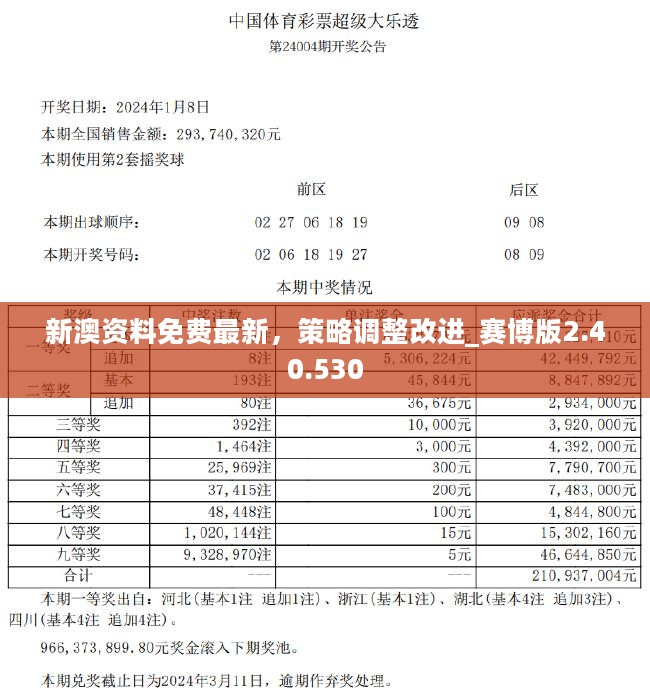 2024年新澳天天開彩最新資料｜實證解答解釋落實