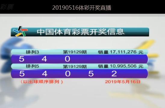 新澳門六開彩開獎結(jié)果和查詢｜折本精選解釋落實