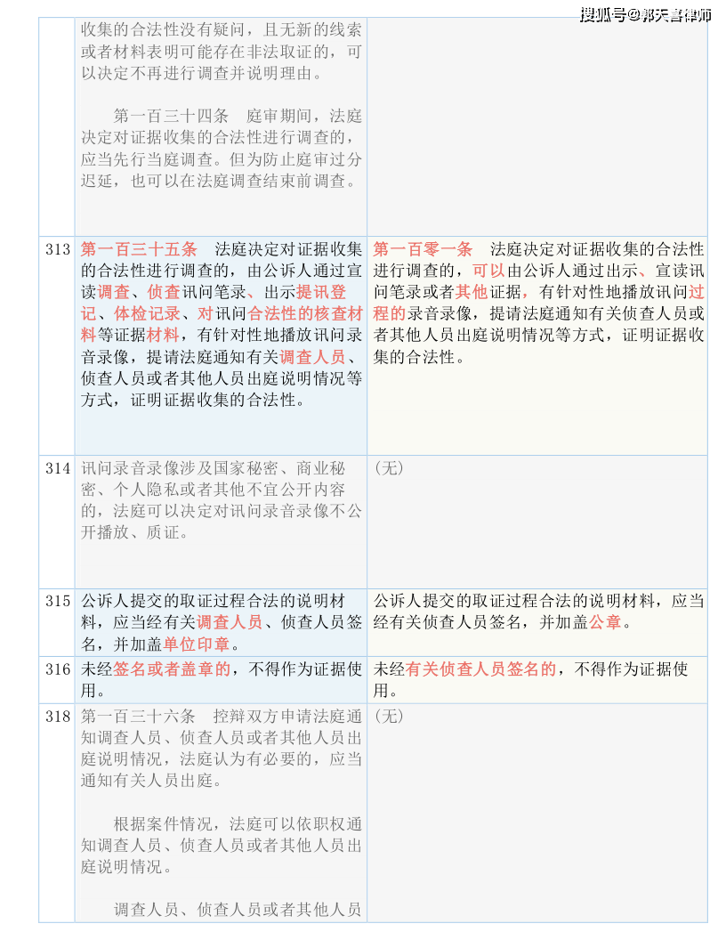 白小姐一碼中期期開(kāi)獎(jiǎng)結(jié)果查詢｜準(zhǔn)確資料解釋落實(shí)