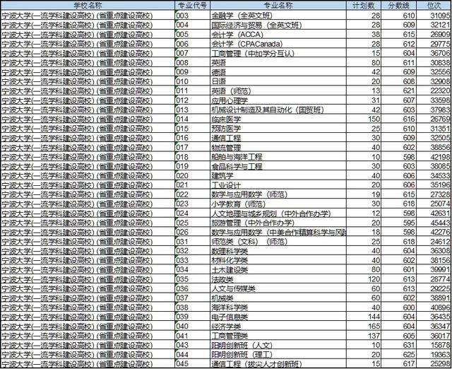 2024新奧最新資料｜準(zhǔn)確資料解釋落實(shí)