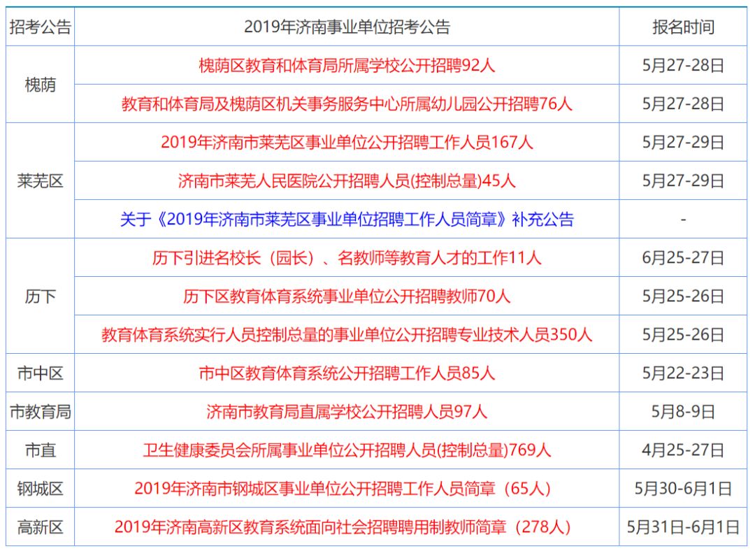 香港資料大全正版資料2024年免費｜準確資料解釋落實