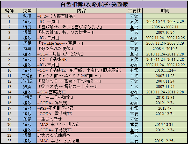 最準一碼一肖100%精準老錢莊揭秘｜絕對經典解釋落實