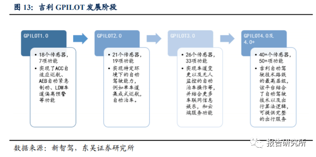 2024新澳三期必出一肖｜深度解答解釋定義