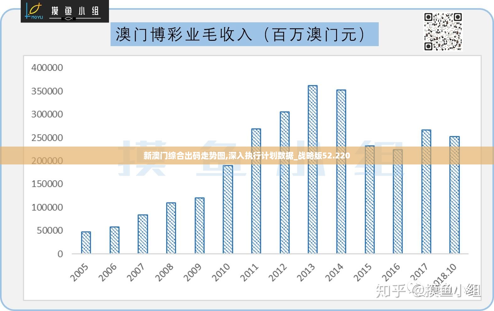 7777788888新澳門正版｜決策資料解釋落實