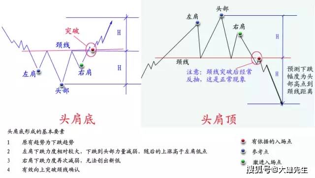 第850頁(yè)