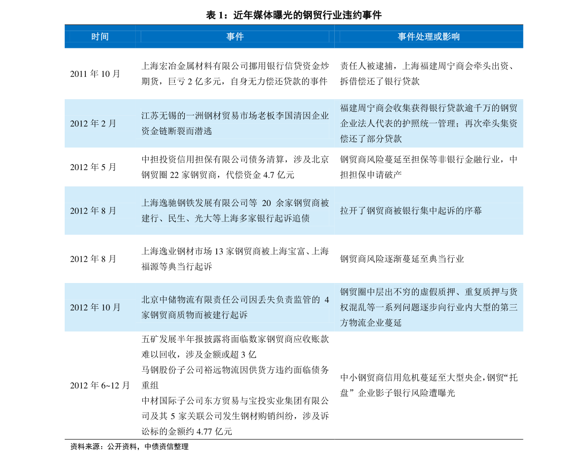 2024年新奧歷史記錄｜全面把握解答解釋策略