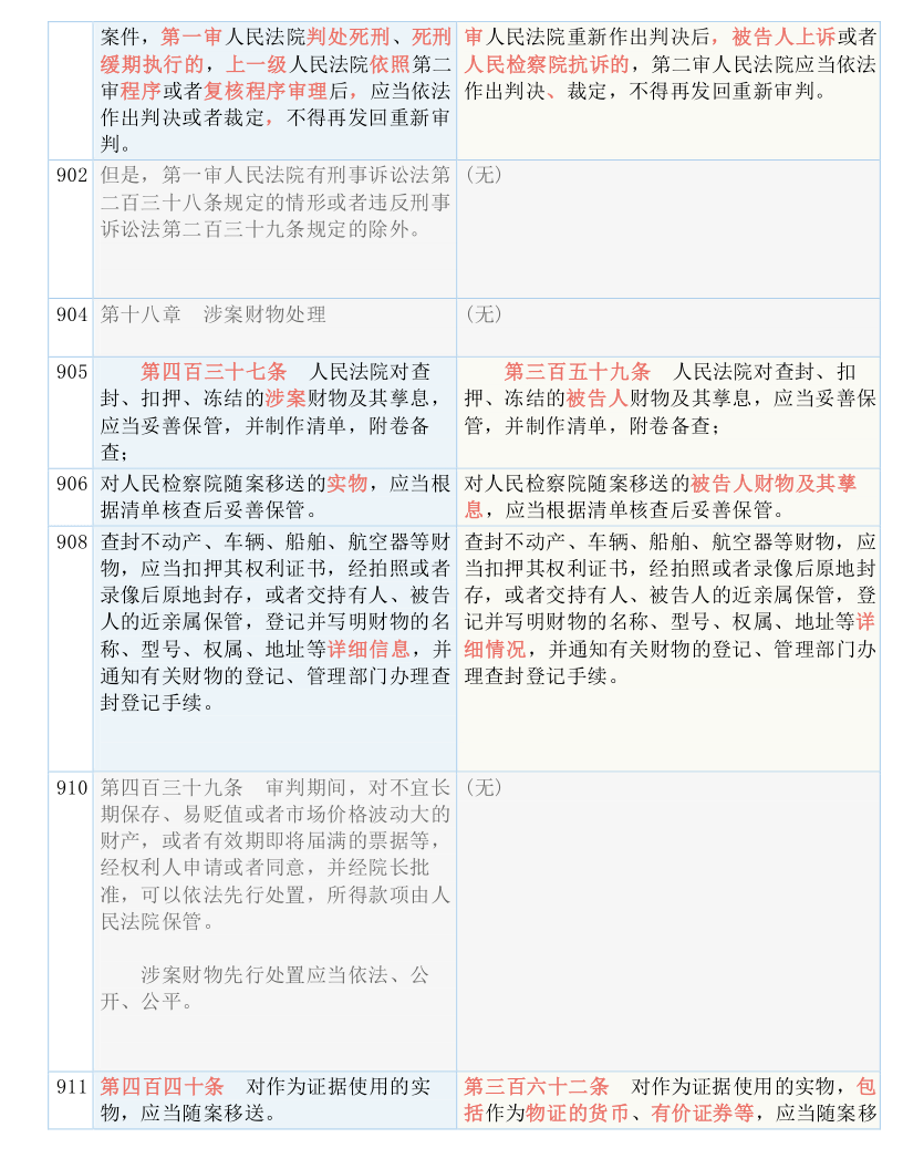 企訊達二肖四碼｜決策資料解釋落實