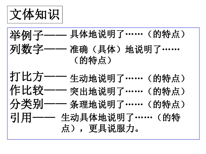 初中語(yǔ)文課標(biāo)最新版下的語(yǔ)文教學(xué)新視角探索