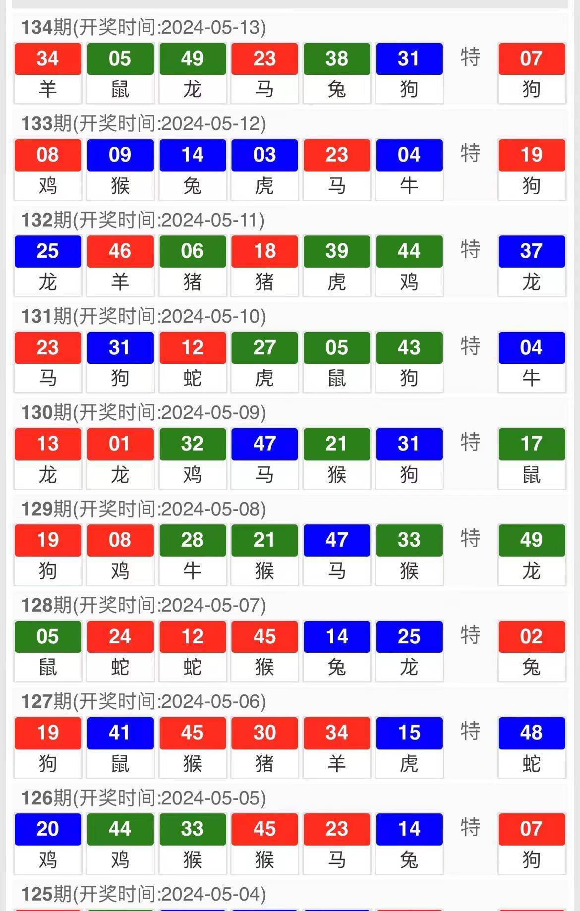 新澳門一肖中100%期期準(zhǔn)｜全面把握解答解釋策略