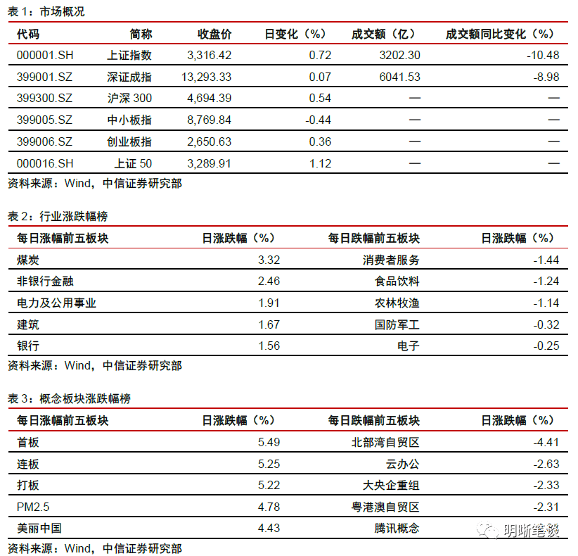 新奧門特資料49圖庫｜決策資料解釋落實(shí)