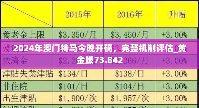 2024澳門掛牌正版掛牌今晚｜數據解釋說明規劃