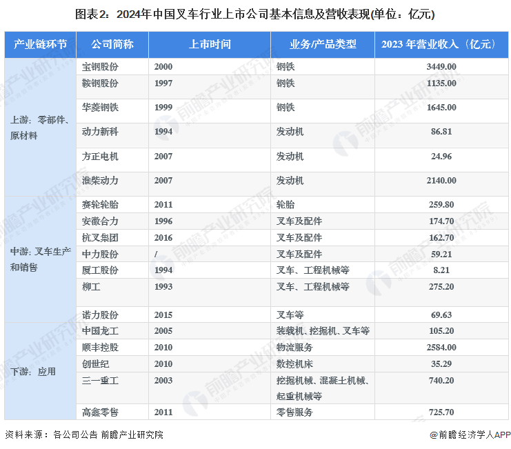 2024年正版資料免費｜數據解釋說明規劃