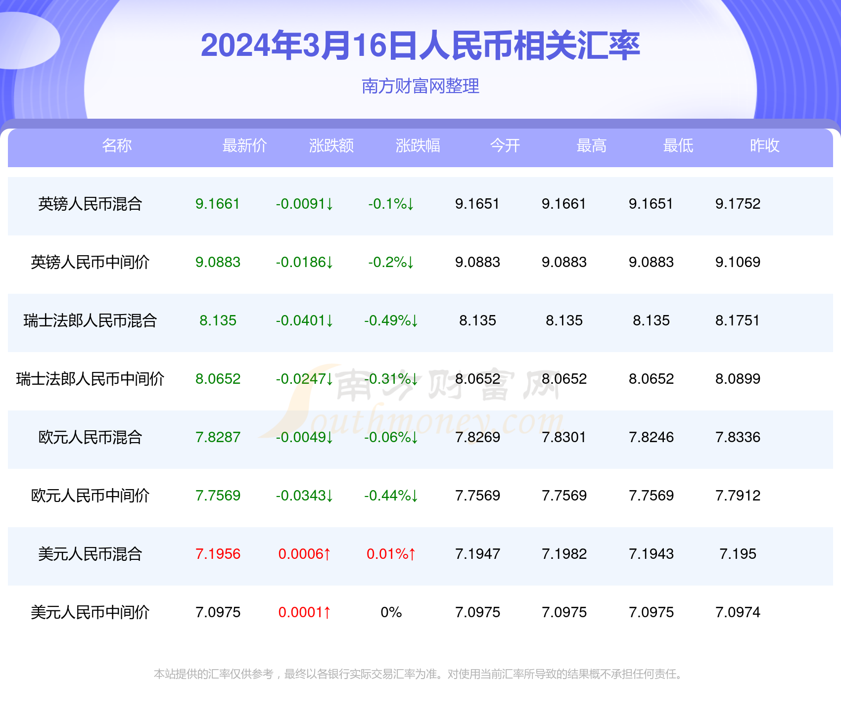 2024澳門開獎結果出來了嗎｜最新正品含義落實