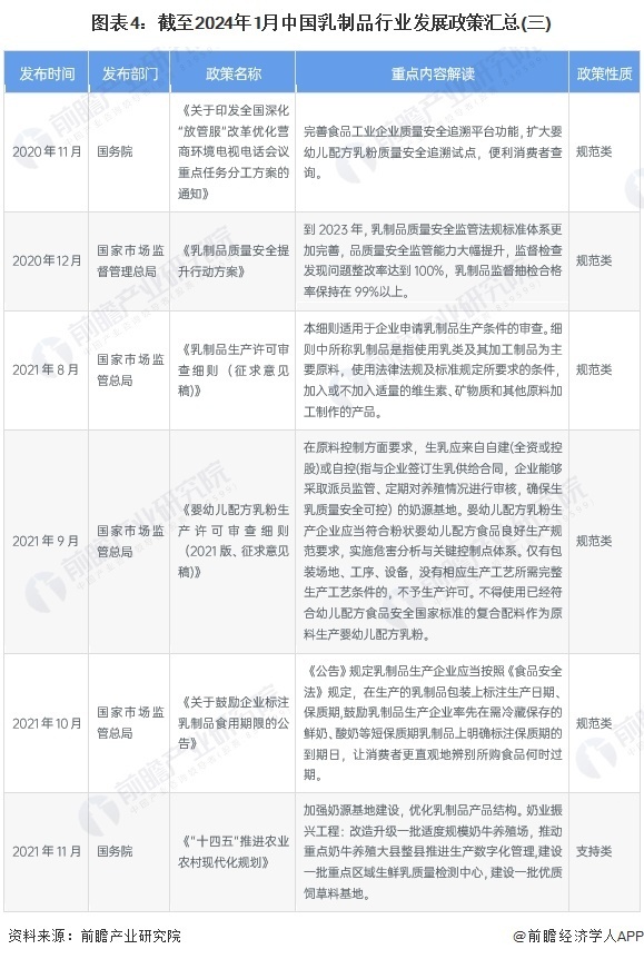 2024新澳今晚資料免費｜數據解釋說明規劃