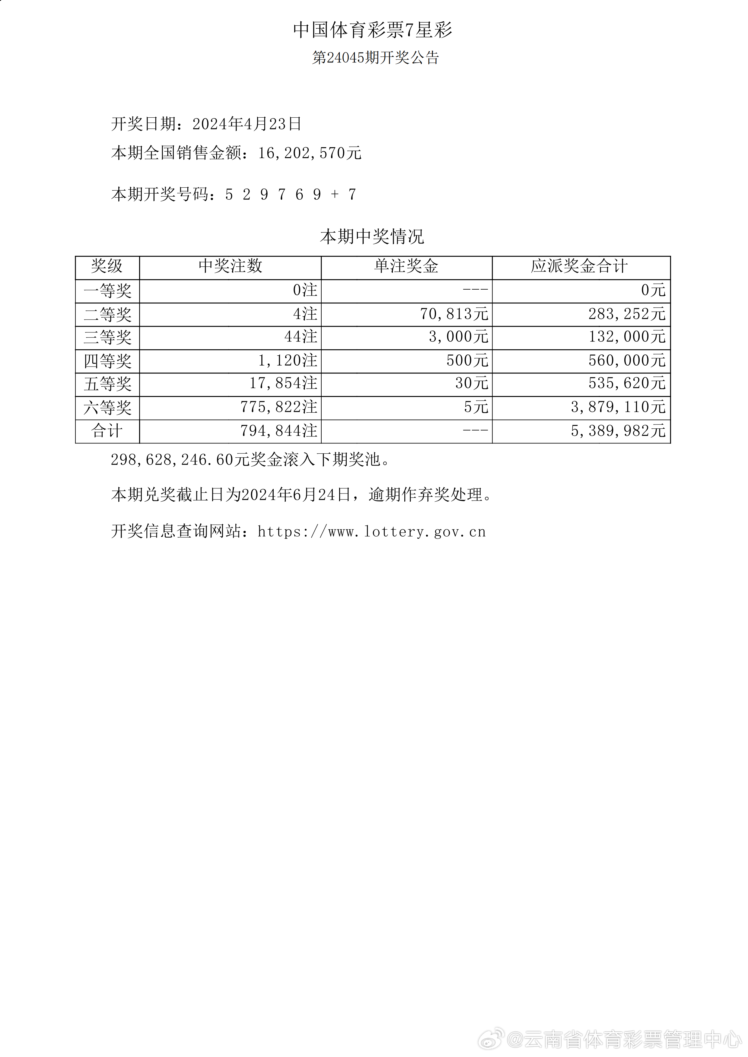 2024澳彩今晚開什么號碼｜統計解答解釋落實