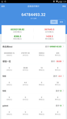 7777788888管家精準管家婆免費｜最佳精選解釋定義