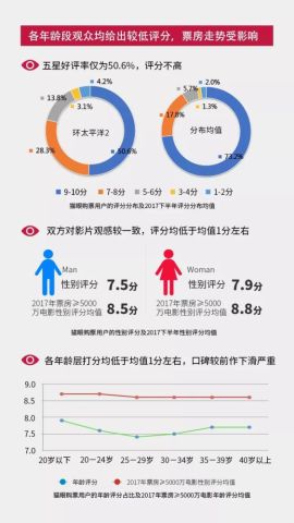 新澳精準資料免費提供濠江論壇｜數據解釋說明規劃