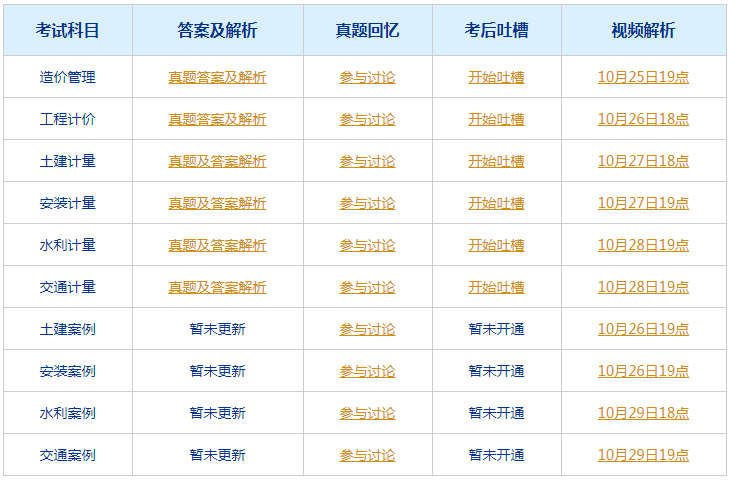 2024新澳門今晚開獎號碼和香港｜效能解答解釋落實