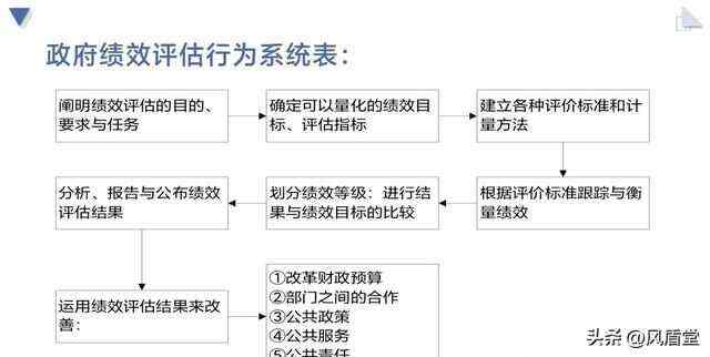 三期必出一期三期資料｜效能解答解釋落實