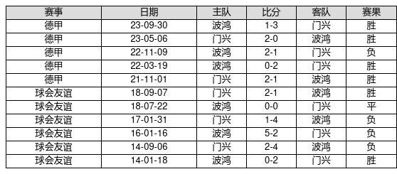 2024年香港6合開獎結(jié)果+開獎記錄｜最新正品含義落實