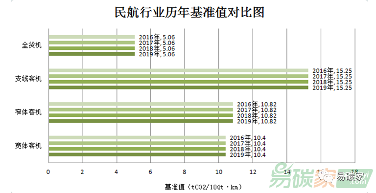 2024年澳門今晚開碼料｜統計解答解釋落實