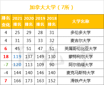 2024年新澳六肖王｜數據解釋說明規劃