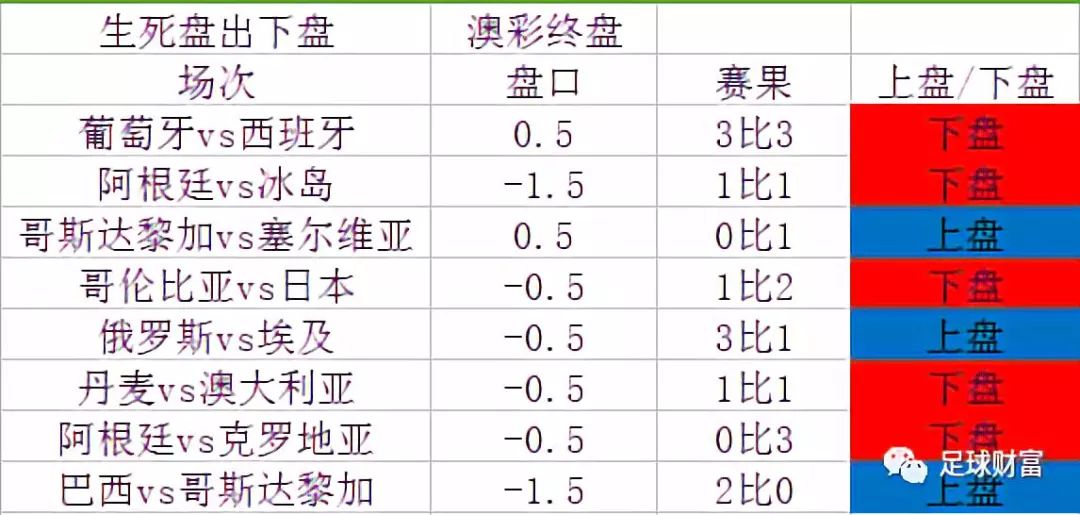 澳門開獎結果+開獎記錄表生肖｜統計解答解釋落實