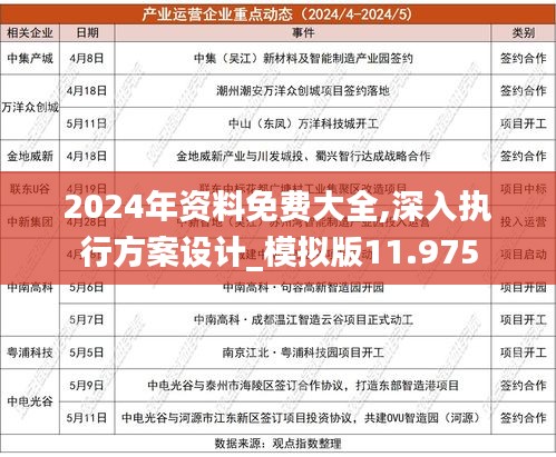 2024精準資料免費大全｜適用計劃解析方案