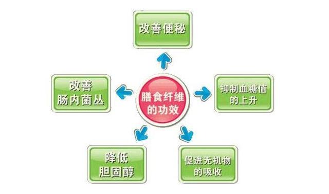 2024新澳三期必出三生肖｜數據解釋說明規劃