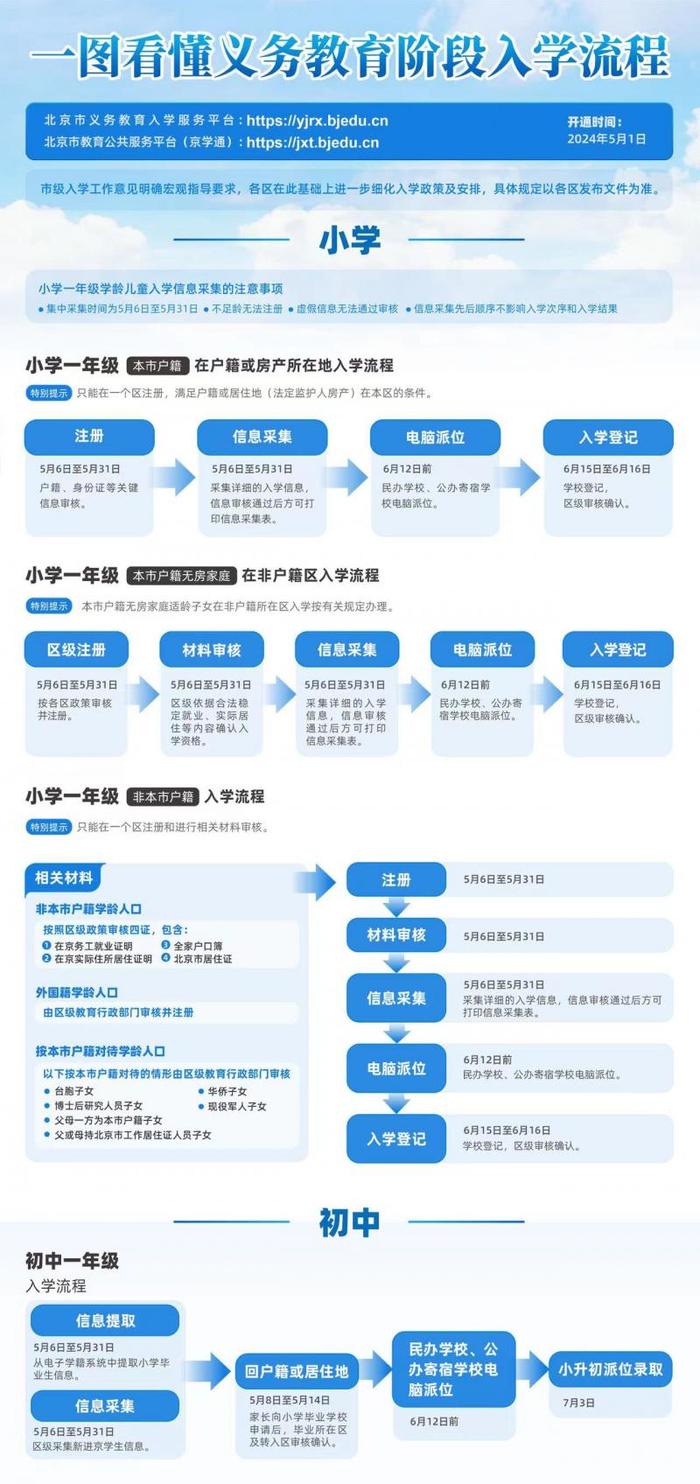 2024年正版管家婆最新版本｜最佳精選解釋定義