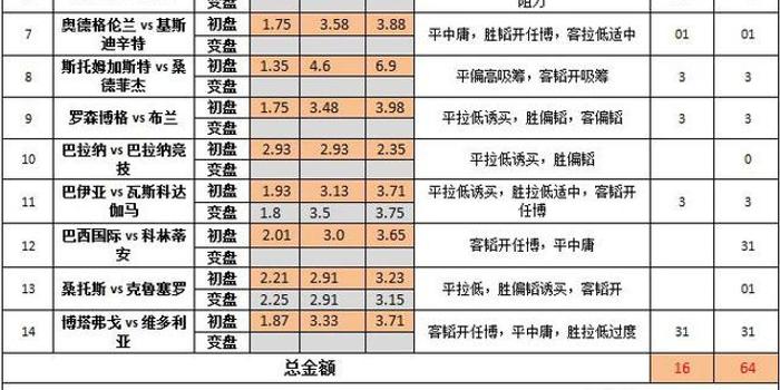 0149330cσm查詢,澳彩資料｜統計解答解釋落實